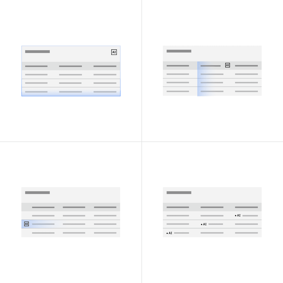 Example of an AI label placement in data tables